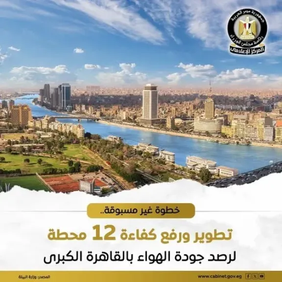 لإدارة تلوث الهواء وتغير المناخ ...وزارة البيئة تعلن عن طرح خطة لتطوير وتحديث شبكة رصد جودة الهواء