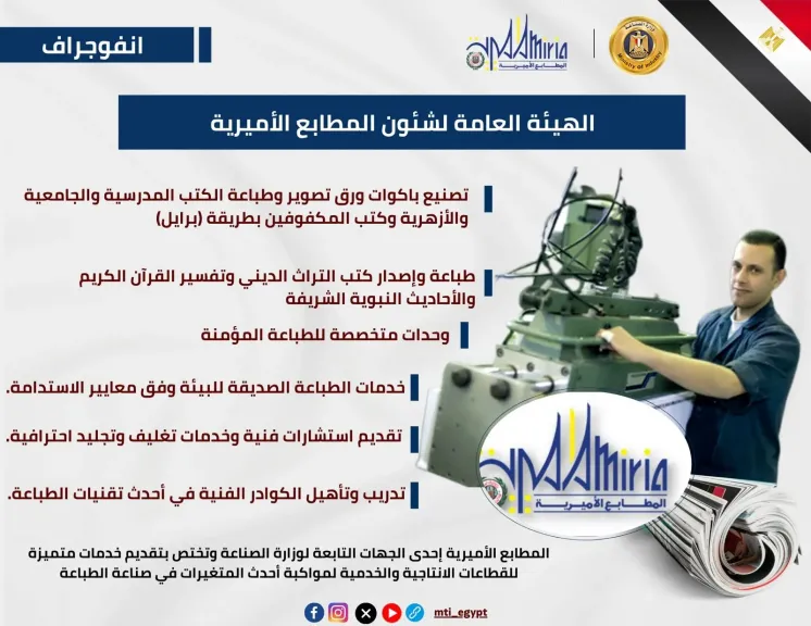 الهيئة العامة لشئون المطابع الأميرية
