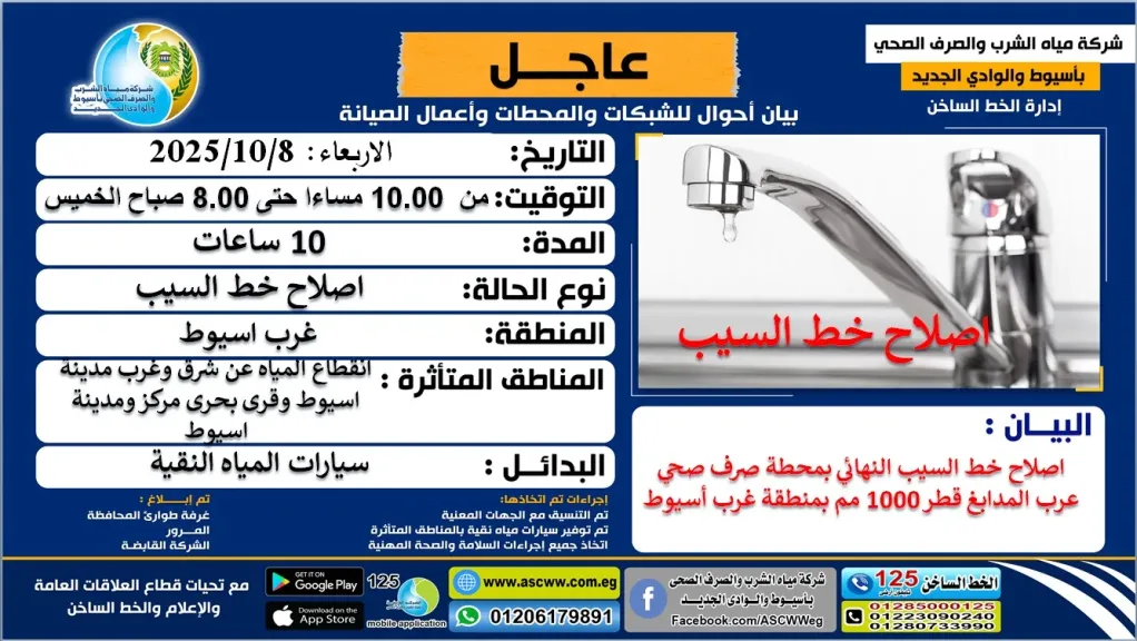 قطع المياه لمدة 10 ساعات عن مدينة أسيوط وبعض قرى بحري