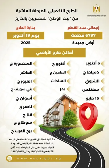 بيت الوطن