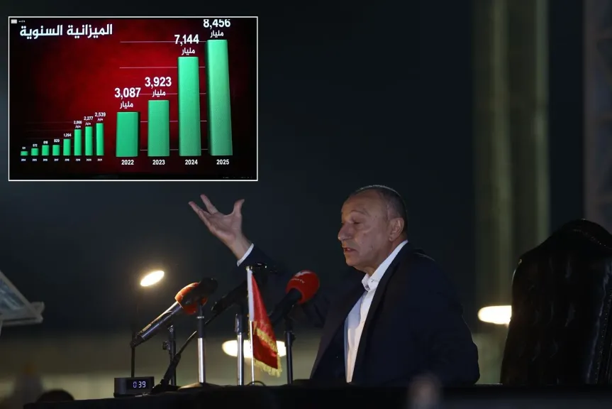 الخطيب: ميزانية الأهلي وصلت  إلى 8.5 مليار جنيه بفضل الاستثمار والابتكار المالي