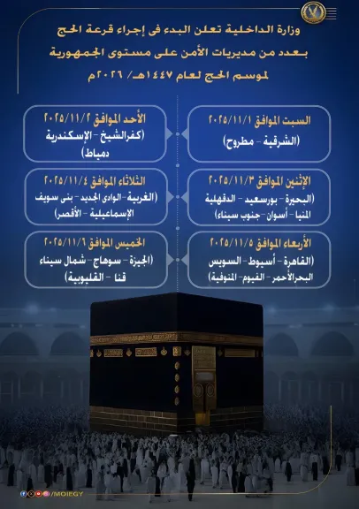 الداخلية تعلن مواعيد قرعة حج 2026 الداخلية تعلن مواعيد قرعة حج 2026