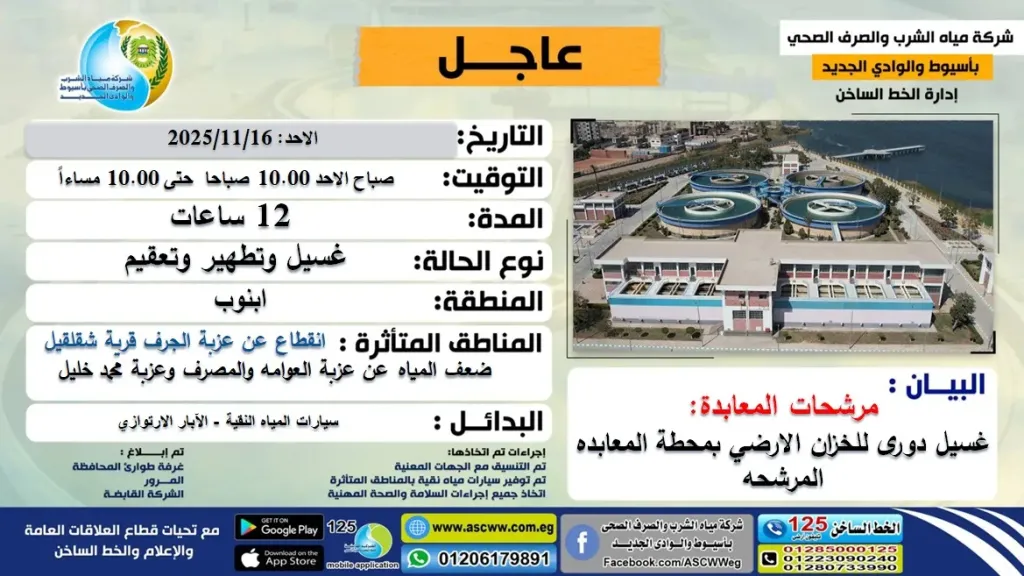 مياه أسيوط: ضعف وانقطاع المياه ببعض قرى المعابدة اليوم لأعمال غسيل الخزان الأرضي بالمحطة المرشحة لمدة 12 ساعة
