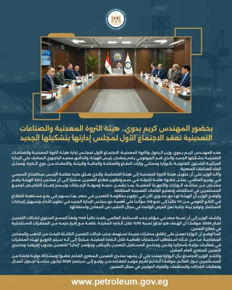 هيئة الثروة المعدنية والصناعات التعدينية تعقد أول اجتماع لمجلس إدارتها بتشكيلها الجديد