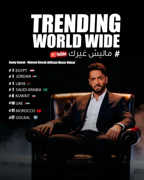 عقب طرحها بساعات...” ماليش غيرك ” تقتنص تريند اليوتيوب بعدد من الدول العربية