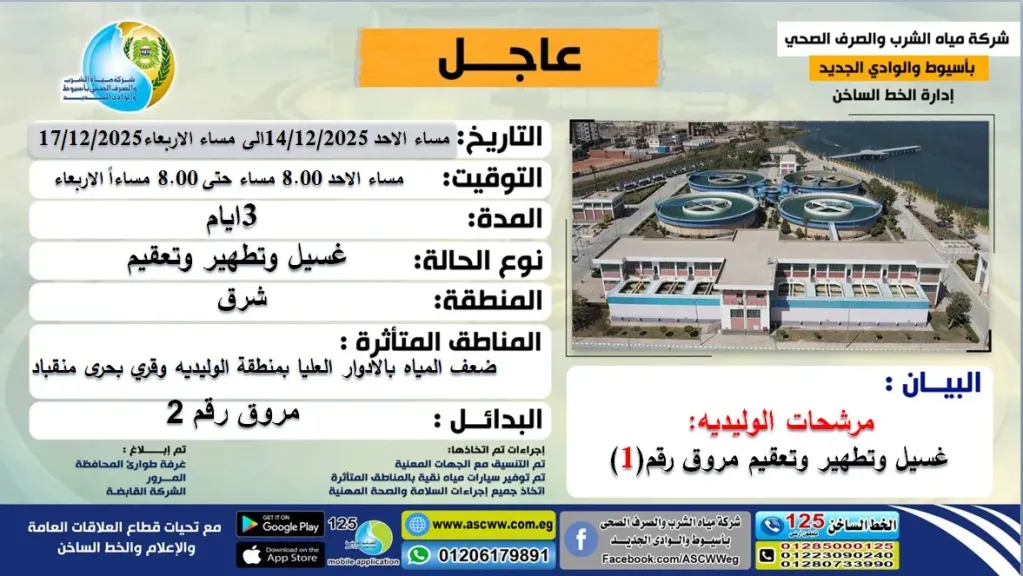 مياه أسيوط: ضعف المياه لمدة 72 ساعة عن منطقة الوليدية شرق أسيوط