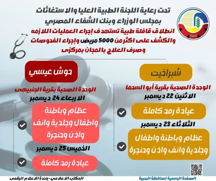 مجلس الوزراء وبنك الشفاء يطلقان إحدى أكبر القوافل الطبية بمركزى شبراخيت وحوش عيسى فى البحيرة