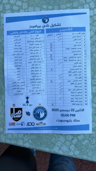 تشكيل بيراميدز في مواجهة مسار بكأس مصر