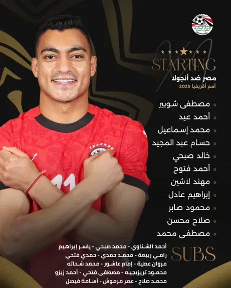 تعادل سلبي بين مصر وأنجولا.. مصر تتربع على قمة مجموعتها بالكان