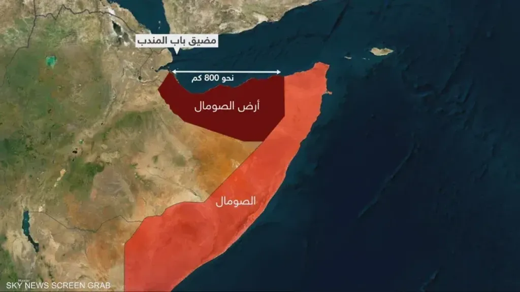 تحركات إسرائيل في «أرض الصومال» تهدد الأمن القومي المصري والمصالح العربية