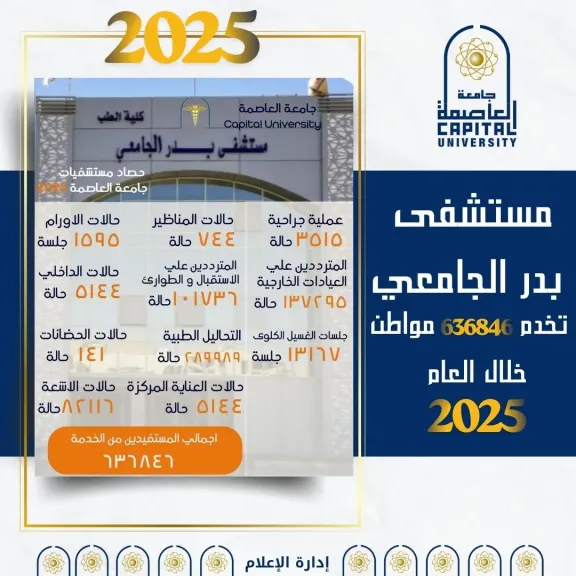 حصاد جامعة العاصمة 2025: مستشفى بدر الجامعي قدّم الرعاية لأكثر من 636 ألف حالة
