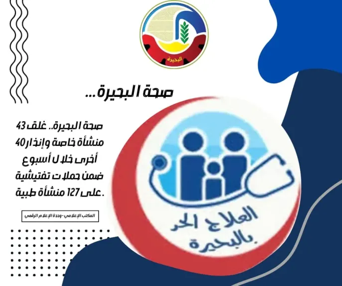 غلق 18 منشأة طبية خاصة وإنذار 40 أخرى خلال حملات تفتيشية بالبحيرة