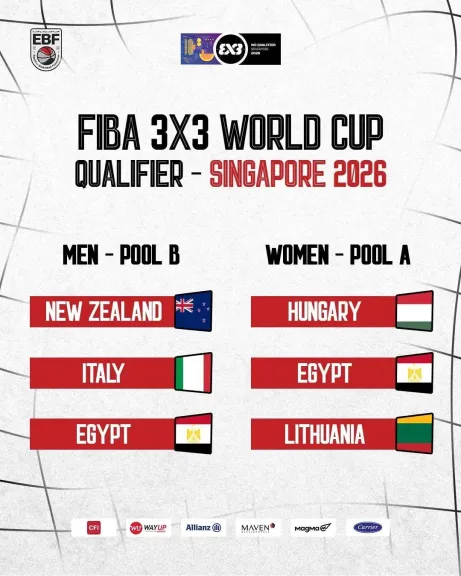 قرعة تصفيات مونديال السلة 3x3 تضع رجال مصر مع إيطاليا ونيوزيلندا