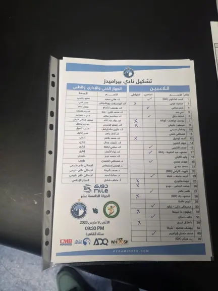 تشكيل بيراميدز في مواجهة البنك الأهلي