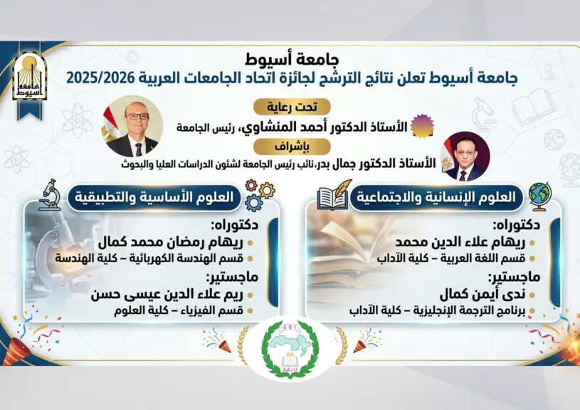 جامعة أسيوط ترشح أفضل رسائل الماجستير والدكتوراه للمنافسة عربياً