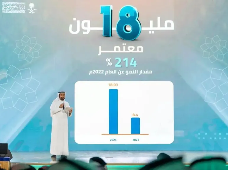 السعودية  تُفعّل غرفة عمليات خاصة لتيسير قدوم ضيوف الرحمن في ظل الأحداث التي تشهدها المنطقة