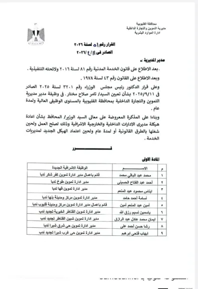 تموين القليوبية يضخ دماء جديدة في الإدارات.. حركة تكليفات موسعة