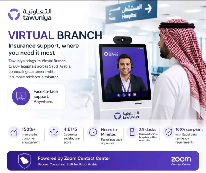 ”زووم” ترسم خارطة طريق ”الفروع الافتراضية” في المملكة لتعزيز كفاءة الخدمات الرقمية وخفض التكاليف