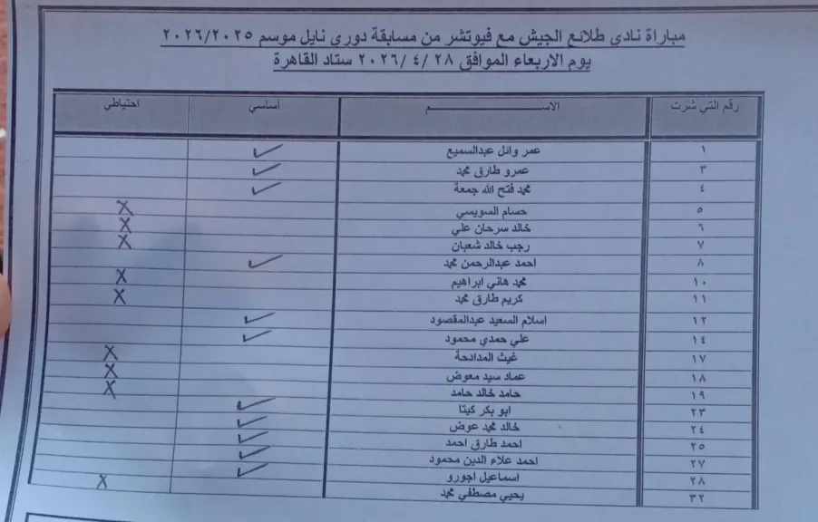 تشكيل مودرن سبورت أمام طلائع الجيش بالدوري