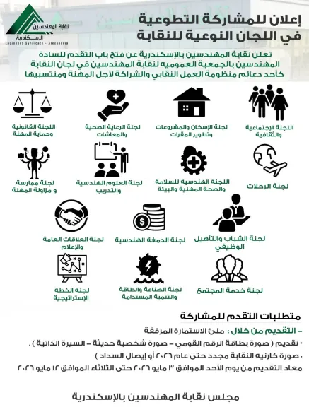 نقابة المهندسين بالاسكندرية تفتح باب الانضمام للجان النقابية بعد اختيار رؤساء اللجان للدورة ٢٠٢٦/٢٠٢٨
