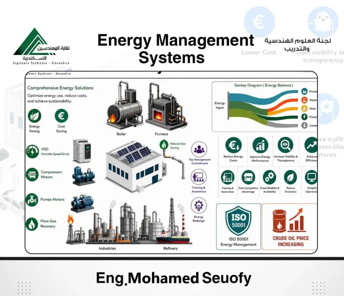 نقابة المهندسين بالإسكندرية تطلق ملتقى  ”هندسة الصحة العامة” بمناسبة اليوم العالمي للصحة