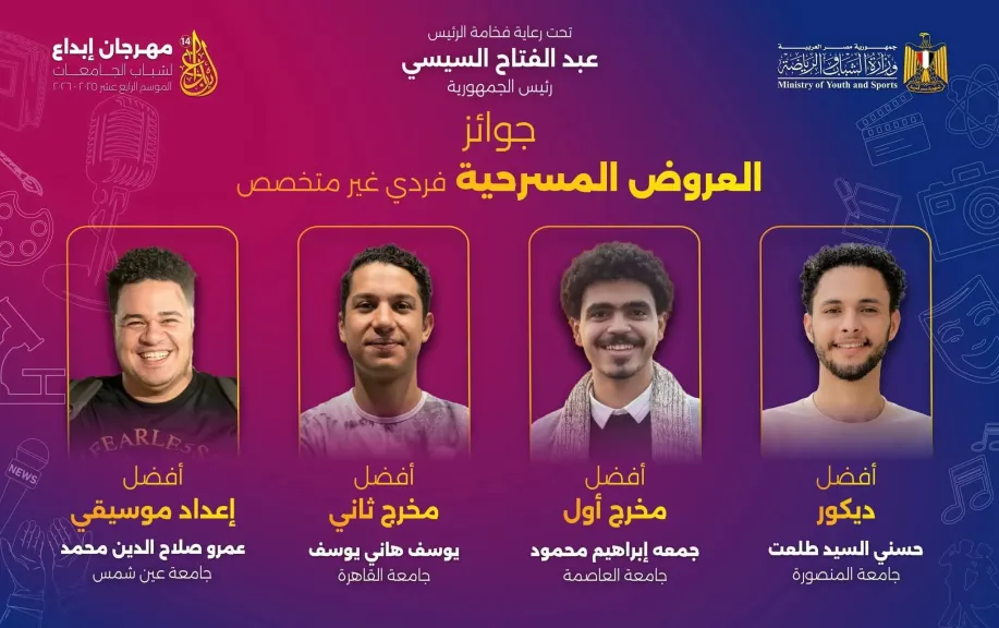 «طلاب عين شمس» يحققون إنجازات متميزة في العزف والمسرح بمهرجان «إبداع 14»
