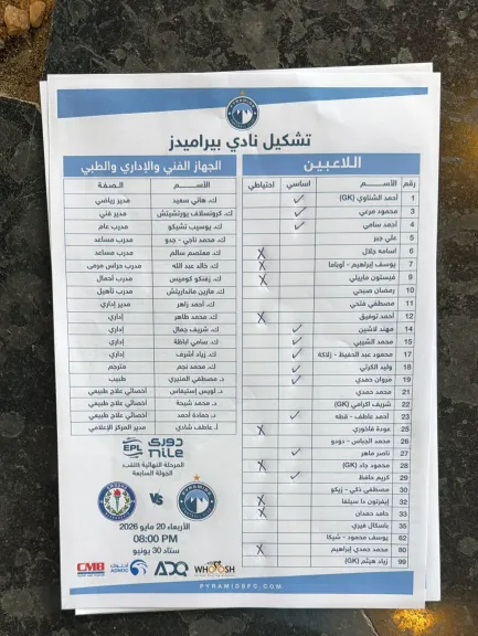 تشكيل بيراميدز في مواجهة سموحة.. مروان حمدي يقود بيراميدز
