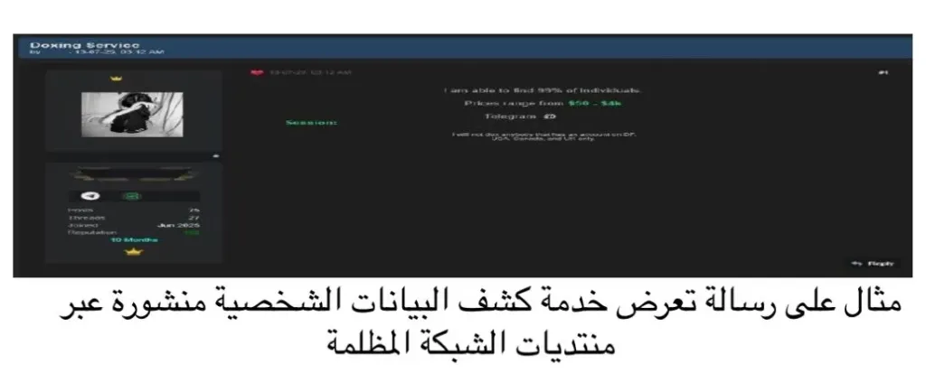 كاسبرسكي تحذر من إرتفاع الملاحقة الإلكترونية وكشف الهويات عبر الشبكة المظلمة