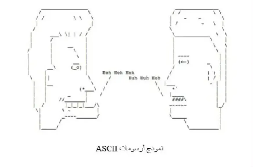 كاسبرسكي تحذّر من مهاجمين إلكترونيين يستخدمون رموزاً نصية لإنشاء رموز QR خبيثة