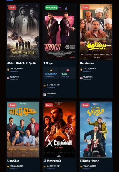 رئيس هيئة الترفيه السعودي يعلن تحقيق 7DOGS رقما قياسيا جديد بشباك الإيرادات المصرية