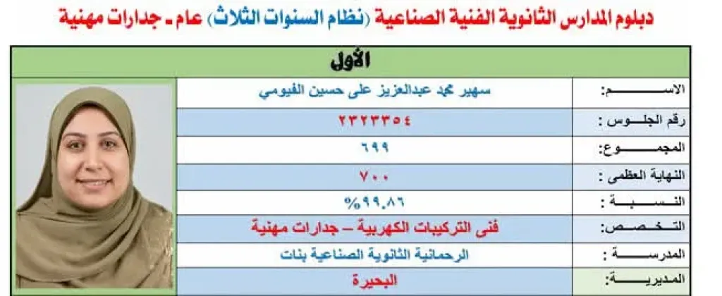طالبة الرحمانية أولى الجمهورية فى امتحانات الدبلومات الفنية الصناعية.. ووكيل التعليم: نموذج فخر للمحافظة