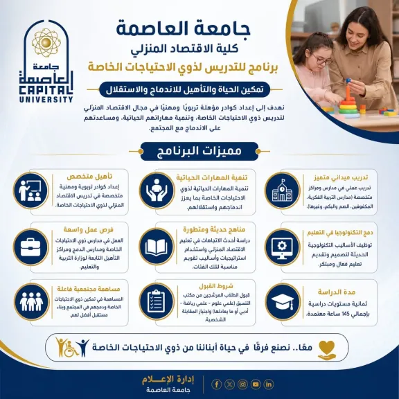 145 ساعة معتمدة.. جامعة العاصمة تطلق برنامجًا لإعداد معلمي الاقتصاد المنزلي لذوي الاحتياجات الخاصة