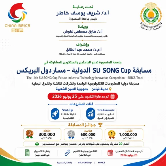 جامعة المنصورة تعلن فتح باب التقدم للمشاركة في مسابقة SU SONG Cup الدولية للابتكار التكنولوجي – مسار البيريكس (BRICS)