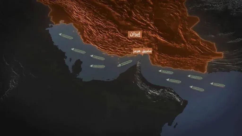 مضيق هرمز