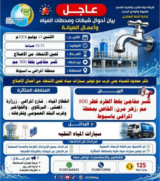 بسبب كسر في خط طرد محطة المراغي .. انقطاع المياه عن 6 مناطق بحي غرب مدينة أسيوط
