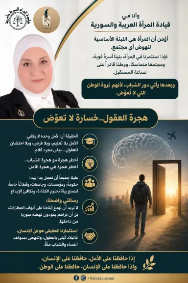خبير القانون الدولي السوري في تصريحات خاصة :  تمكين المرأة تساوي خلق اجيال جديدة قادرة علي صناعة المستقبل