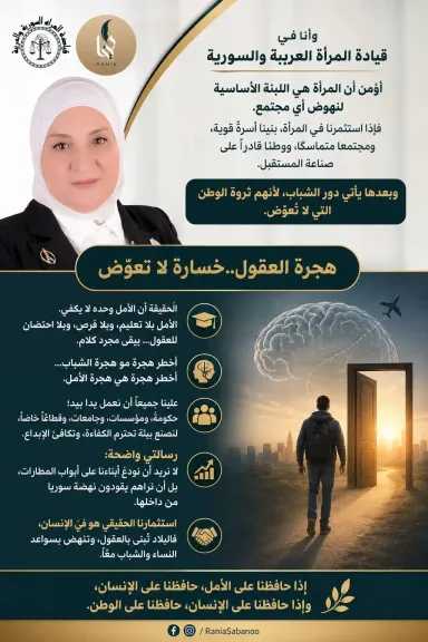 خبير القانون الدولي السوري في تصريحات خاصة :  تمكين المرأة تساوي خلق اجيال جديدة قادرة علي صناعة المستقبل
