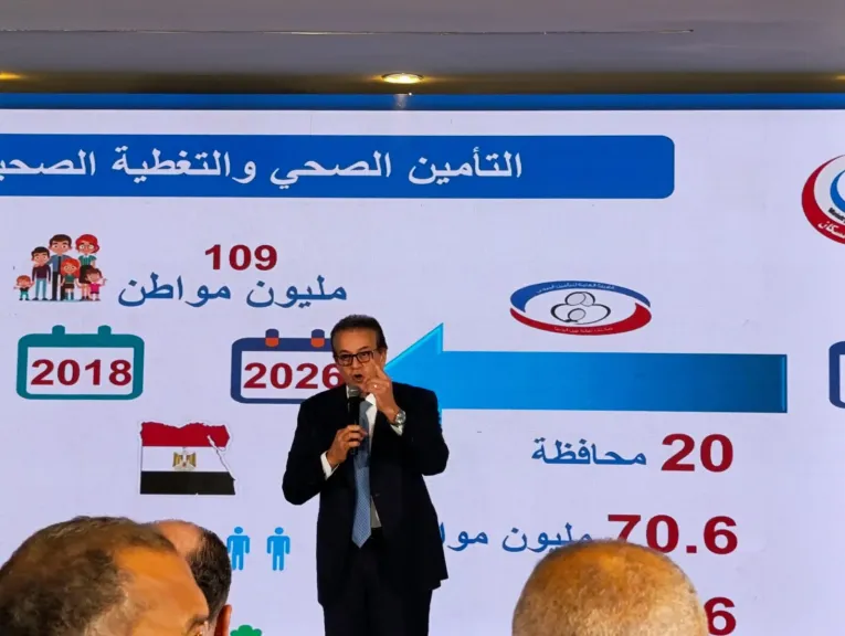 وزير الصحة: التأمين الصحي يغطي نحو 70 مليون مواطن.. والموازنة السنوية ارتفعت إلى 17 مليار جنيه