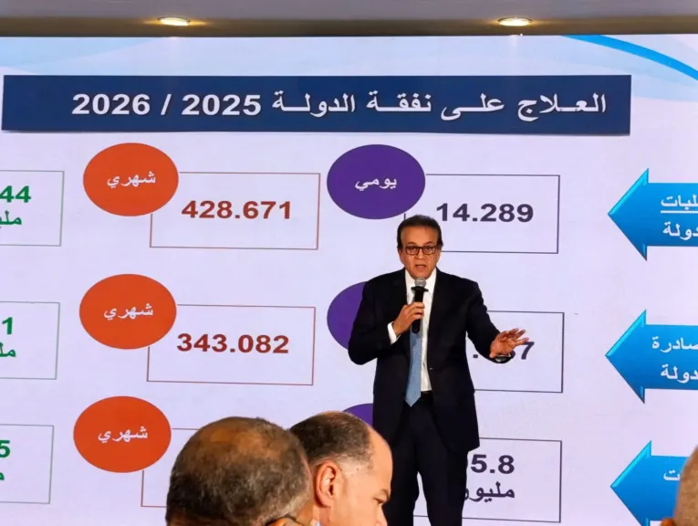 وزير الصحة: سنصل إلى 28 أو 30 ألف طبيب سنويًا.. والتحدي الحقيقي جودة التدريب