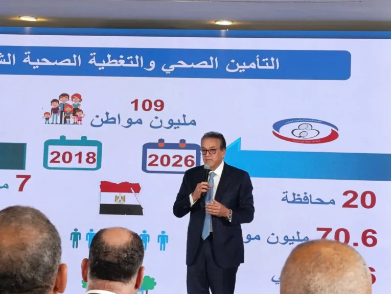 عبدالغفار: الإنفاق على الصحة لا يقتصر على موازنة وزارة الصحة.. والتعليم والمياه والطرق تؤثر على صحة المواطن