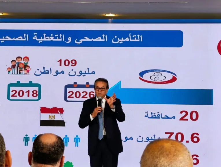 عبدالغفار: متوسط العمر في مصر وصل إلى نحو 72 عامًا وتحسن الخدمات الصحية يطيل حياة الإنسان