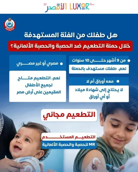 الأقصر تستعد لإطلاق الحملة القومية للتطعيم ضد الحصبة والحصبة الألمانية 25 أكتوبر الجاري ولمدة 21 يوم