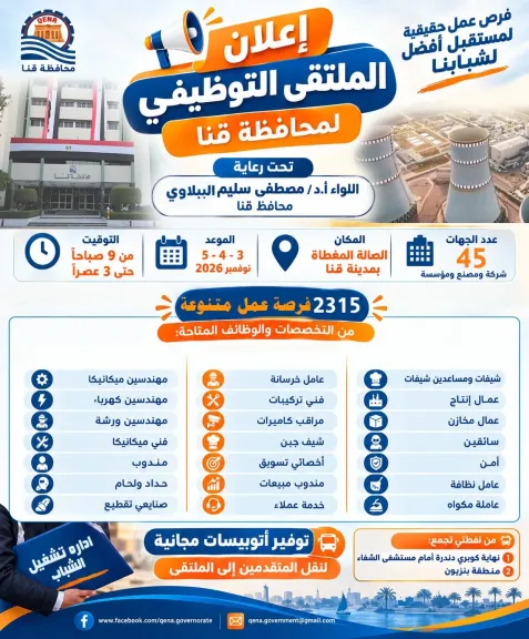 قنا تستعد لانطلاق الملتقى التوظيفى لتوفير 2315 وظيفة