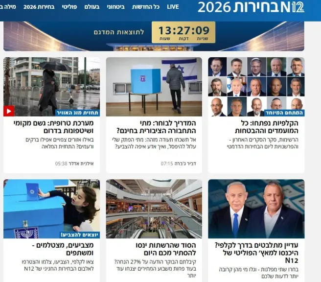 إسرائيل أمام صناديق الاقتراع.. هل تنهي انتخابات 2026 الأزمة الداخلية وترسم مستقبل الإقليم؟