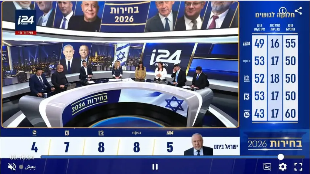 تراجُع ائتلاف نتنياهو وتعقد مهمة آيزنكوت: سيناريوهات تشكيل الحكومة الإسرائيلية المقبلة