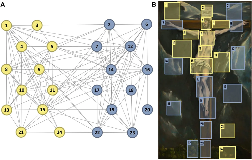 معمودية المسيح