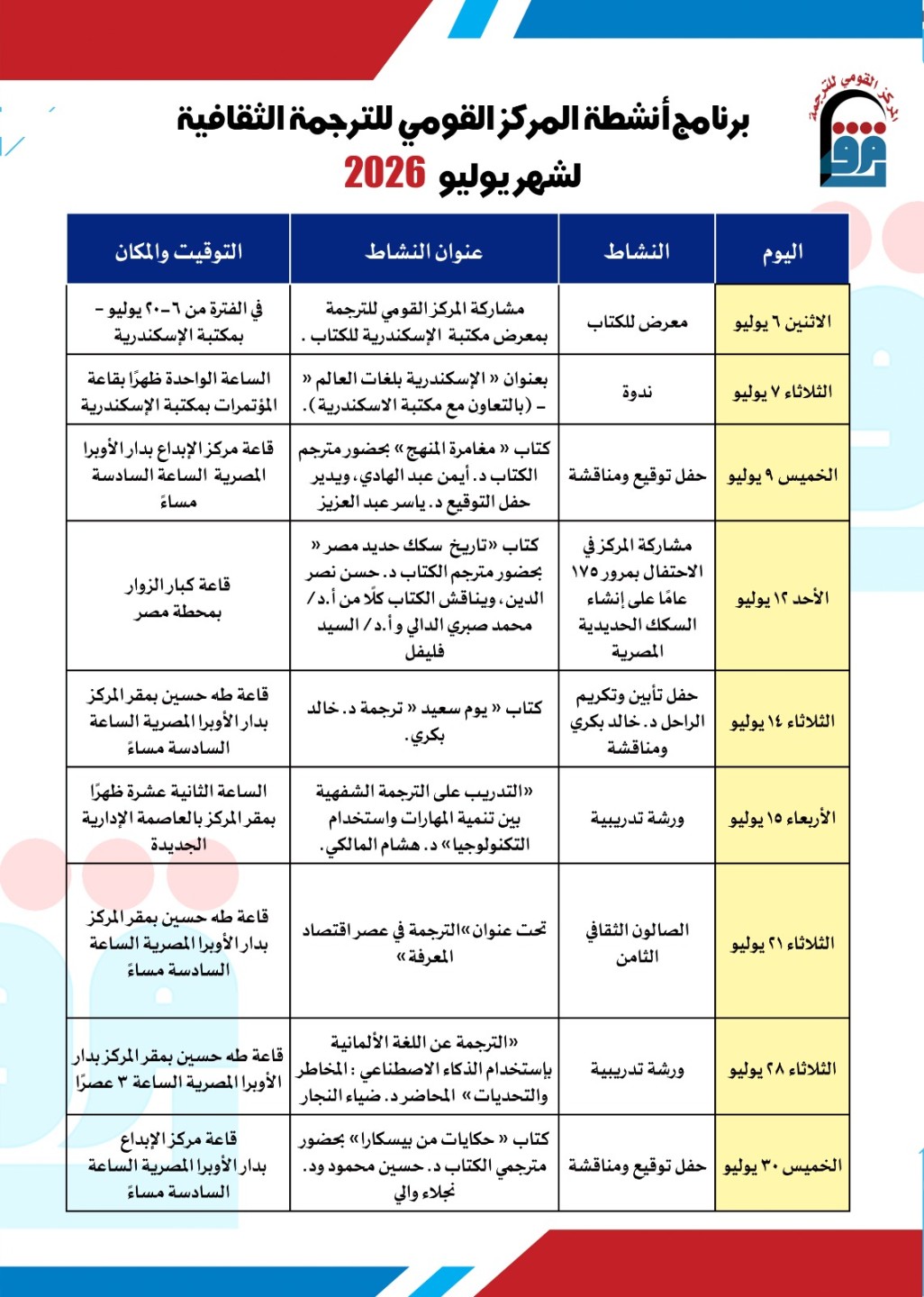 المركز القومي للترجمة