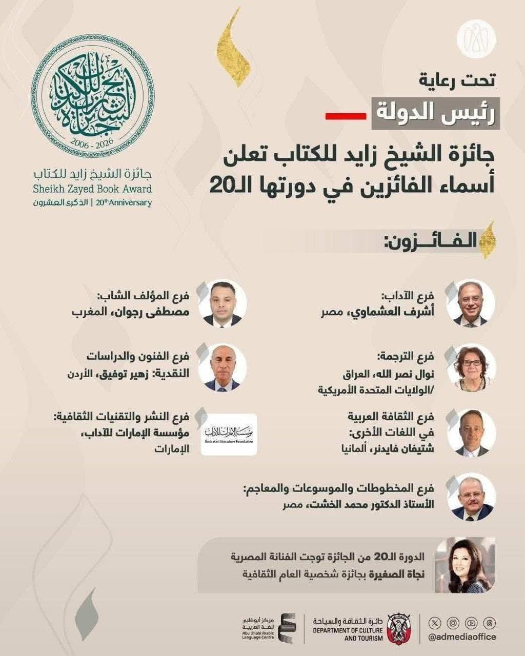 جائزة بن زايد للكتاب