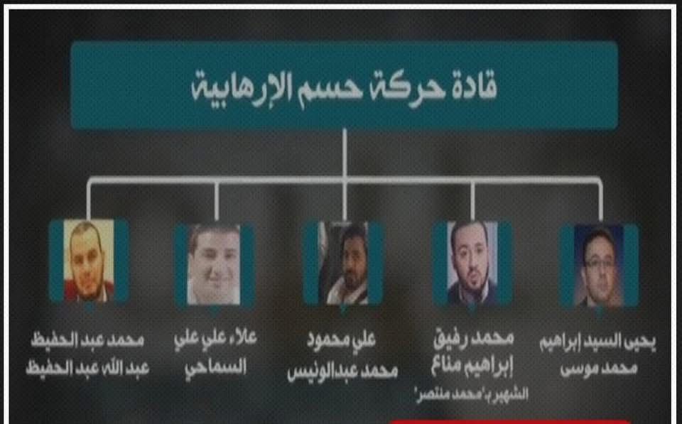 حركة حسم الإرهابية