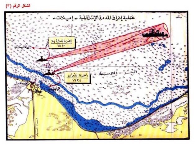 خريطة المعركة 